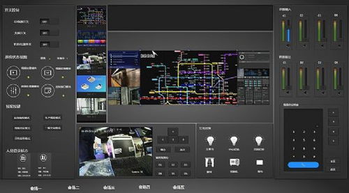 小鳥軟件服務在智能顯示行業中的應用與發展趨勢
